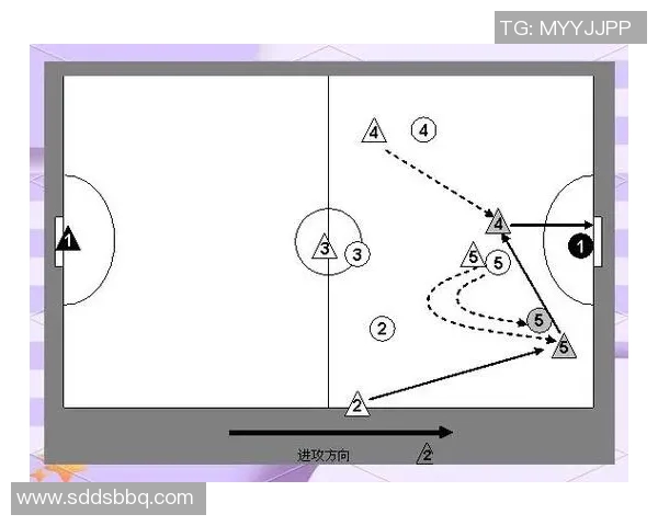 西安足球队进攻战术解析与球员表现深度剖析 西安足球队进攻战术解析与球员表现深度剖析
